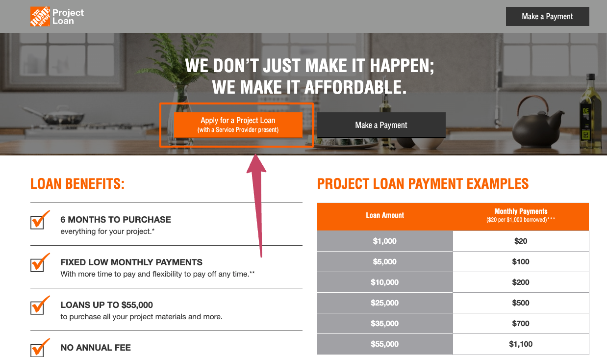 Home Depot Project Loan Application