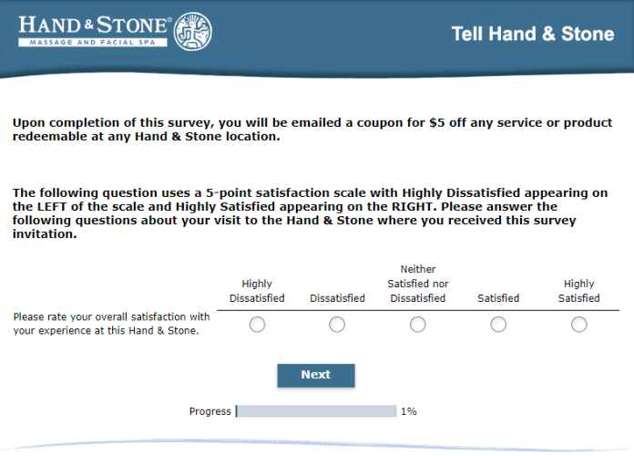 Tell Hand and stone survey